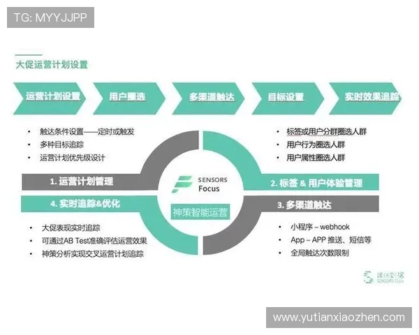 成都亚运会网球队技术分析与表现评估全面解读